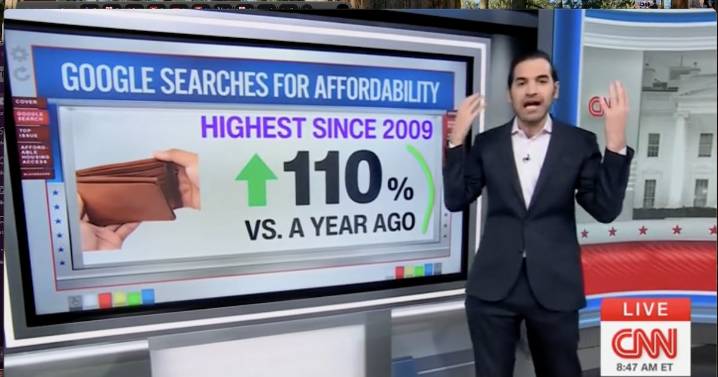 CNN Data Guru Harry Enten Reveals How Badly Donald Trump’s Affordability Excuse Is Tanking