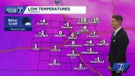 Bitterly cold start to Sunday, warmer Monday & beyond