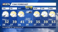 High chances for more cold, low chances for more snow in Louisville area