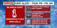 Scattered showers and snow squalls today; First Alert for frigid Arctic air and strong winds tonight
