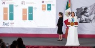 Octubre 2025 registra récord histórico con la llegada de 8.3 millones de visitantes internacionales