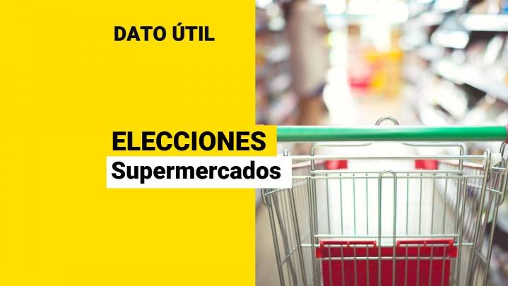Segunda vuelta presidencial: Así funcionarán los supermercados este domingo 14 de diciembre