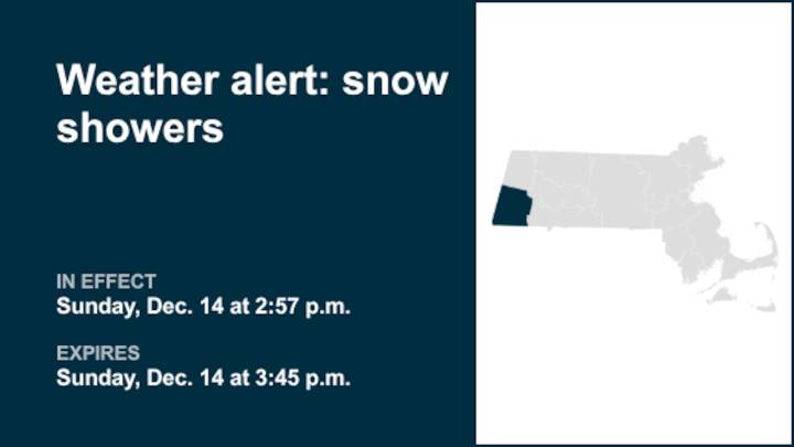 Prepare for snow showers in Berkshire County Sunday afternoon