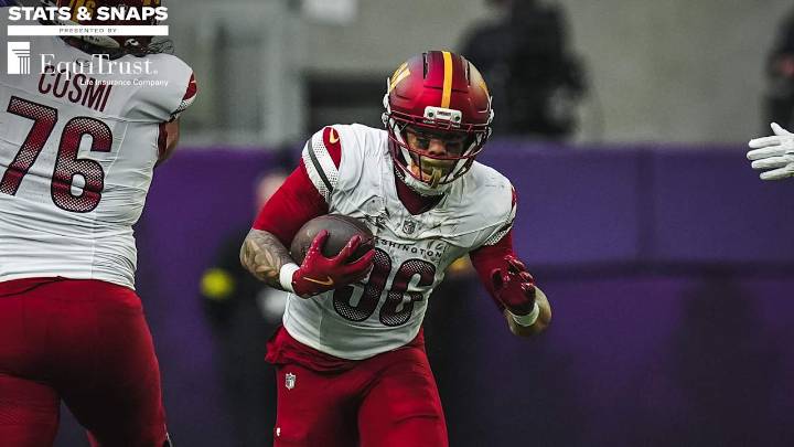 Commanders-Vikings Stats & Snaps