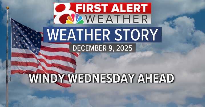 Forecast: Windy for Wednesday, cold blast still on track into the weekend