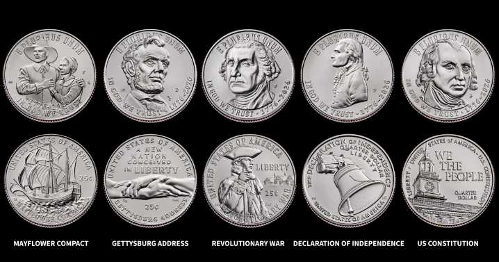 Coins marking America's 250th birthday unveiled without designs for Trump, civil rights or suffrage