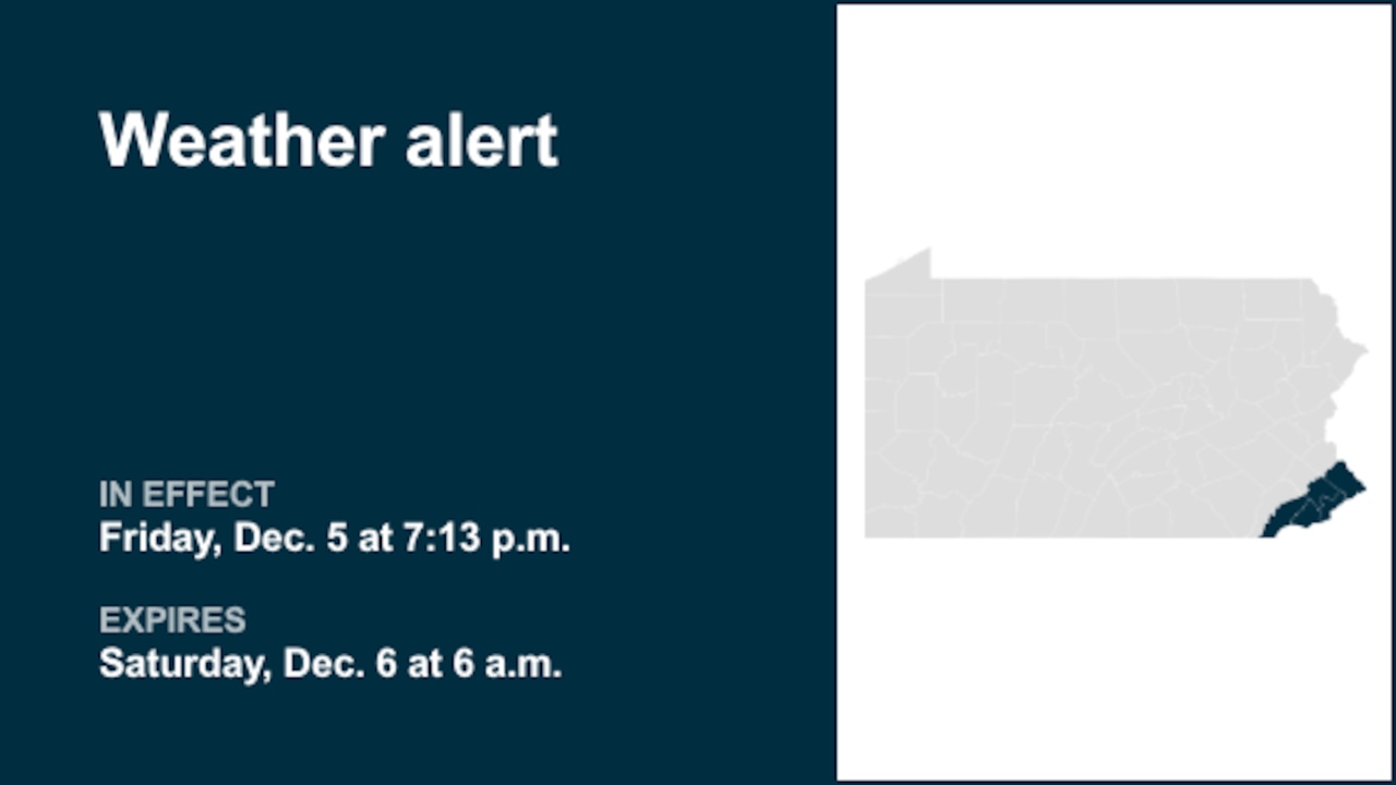 Weather alert in place for Southeast Pa. until Saturday morning
