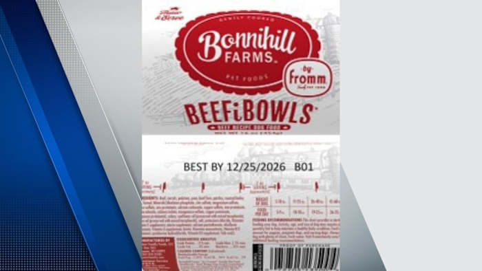 Certain frozen pet food recalled due to possible plastic contamination