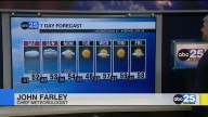 ABC COLUMBIA’s 7 Day Forecast