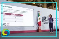Reducción de la jornada laboral a 40 horas será a partir de 2027, informa Gobierno