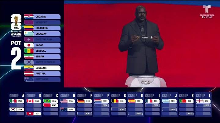 Copa Mundial: estos son los equipos elegidos en la mitad de sorteo