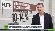 Denuncian en EE.UU. un preocupante aumento del costo de seguros de salud y medicamentos