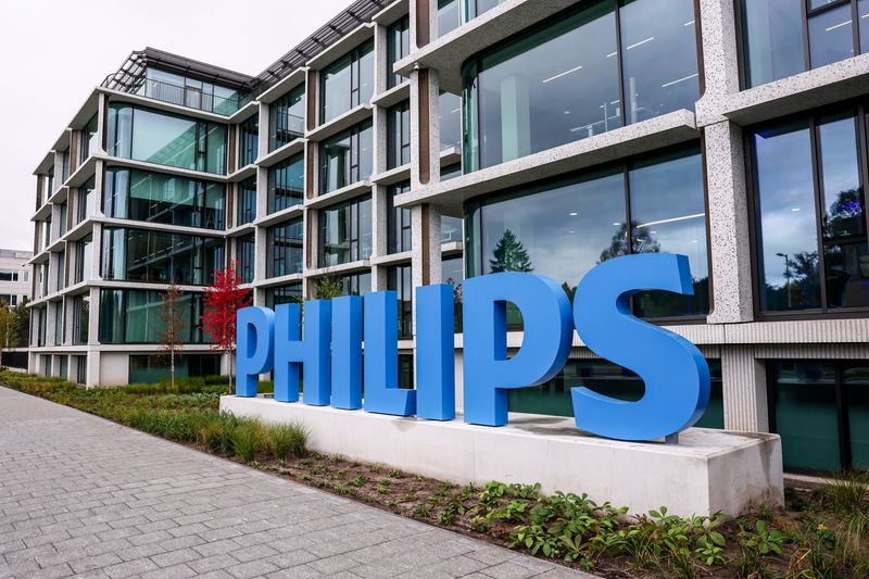 Philips shares fall as management tempers 2026 growth expectations