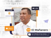 El Mañanero del 8 de diciembre: Muere bajo custodia el exgobernador Alfredo Díaz y más noticias