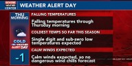 Weather Alert Day: Sub-zero lows possible Thursday