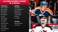 NHL Winter Olympics all-time roster for Canada features multiple Hall of Famers