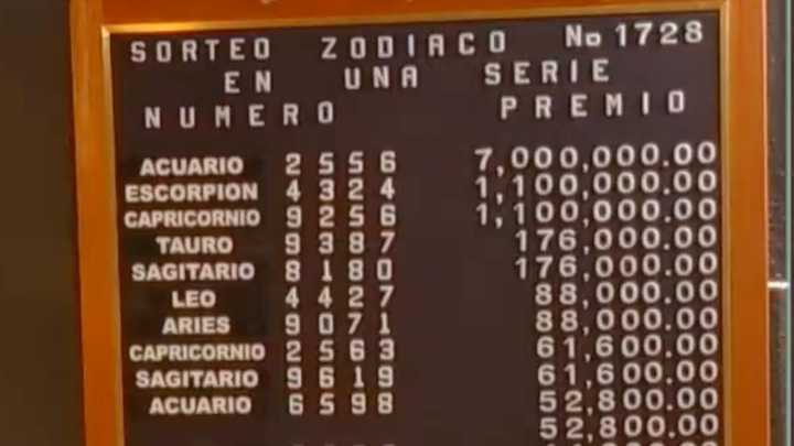 Cae en Chihuahua Premio Mayor del Sorteo Zodíaco 1728 de la Lotería Nacional