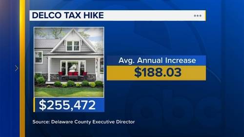 Delaware County approves 19% property tax hike in 4