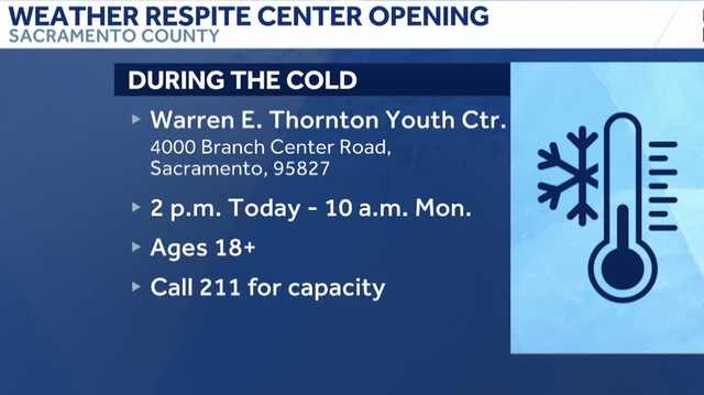 Sacramento County opens weather respite center amid prolonged cold