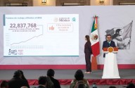 Crece empleo formal en México y registra récord de 22.8 millones de afiliados
