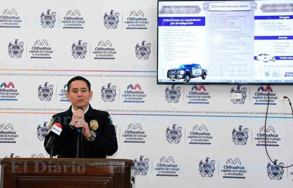 Detuvieron a 278 personas durante noviembre