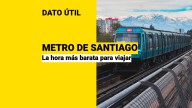 Conoce cuál es el horario más barato para viajar en el Metro de Santiago