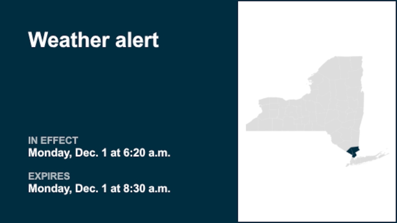 NY weather: Weather alert issued for Rockland and Westchester counties Monday morning