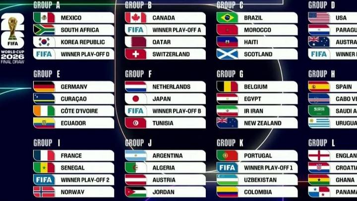 Argelia, Austria y Jordania serán los rivales de Argentina en el Mundial