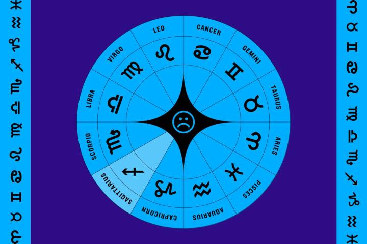 Your Biggest Challenge Horoscope for December 2025: Huge Decisions on the Horizon