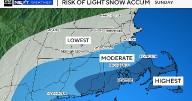Storm could bring plowable snow to parts of Massachusetts Sunday. Will it impact Patriots