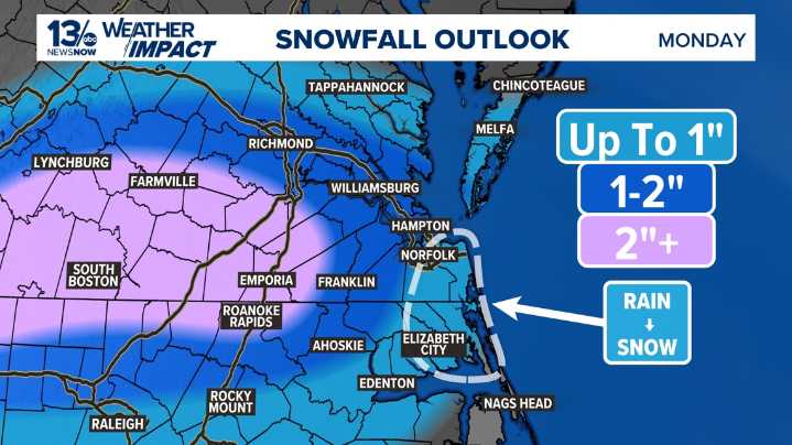 Another round of snow and wintry mix likely for Virginia on Monday