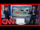 What Special Election In TN Today Will Tell Us About The Midterms