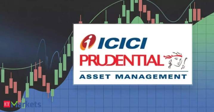 ICICI Pru AMC IPO: 7.4% GMP signals strong investor appetite as issue opens for bidding today