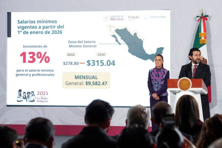 Claudia Sheinbaum anuncia incremento del 13% al salario mínimo en 2026