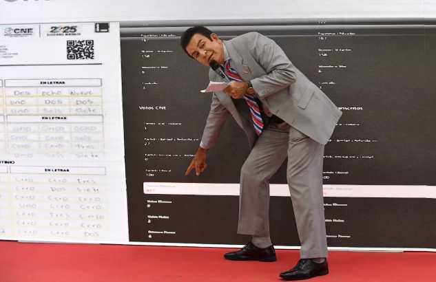 Escrutinio presidencial en Honduras: en 99% con 500 mil votos “en litio”