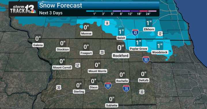 Sharp Cold Snap Expected After Brief Warming