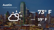Austin: pronóstico del tiempo para este viernes 12 de diciembre