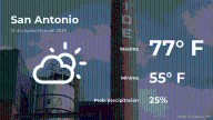 Pronóstico del tiempo en San Antonio para este sábado 13 de diciembre