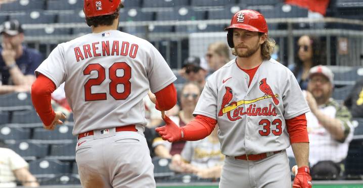 St. Louis Cardinals Winter Meetings Predictions