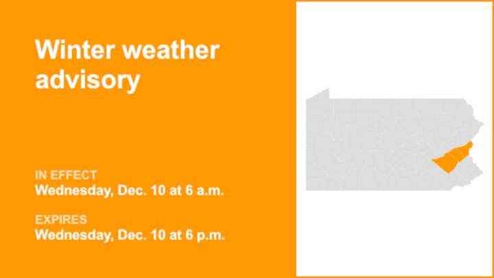 Winter weather advisory in place for Southeast Pa. until Wednesday evening