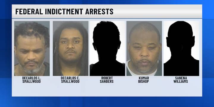 Federal grand jury indicts 5 in South Bend meth distribution case