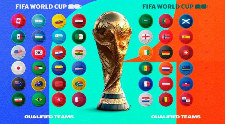 ¿Dónde ver el sorteo del Mundial 2026 EN VIVO, a qué hora empieza y en qué canal lo pasan GRATIS?