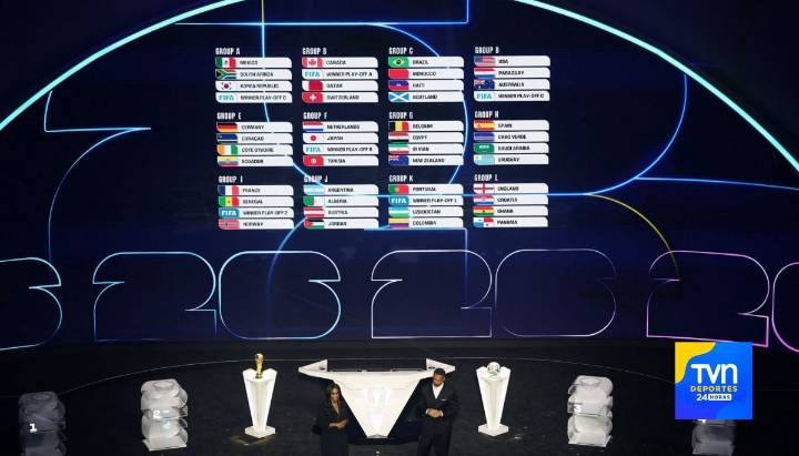 "Está en el grupo de los muertos": la gran polémica tras sorteo del Mundial 2026