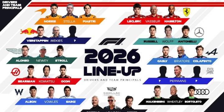 Cómo quedó el mapa de pilotos de la Fórmula 1 para la temporada 2026 tras la confirmación de los tres pilotos de Red Bull