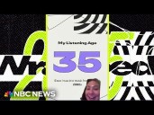 Annual ‘Spotify Wrapped’ roundup reveals 2025’s most popular music