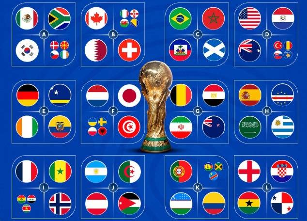 El camino de Sudamérica en el Mundial 2026: Argentina defiende el trono y Bolivia sueña con el...