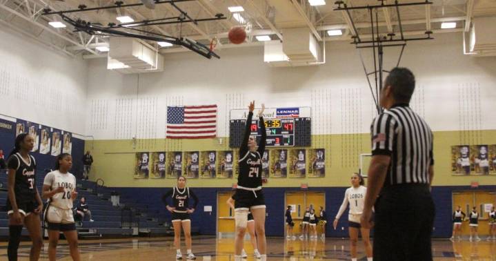 The Coppell Gazette’s Games to Watch for the week of Dec. 1