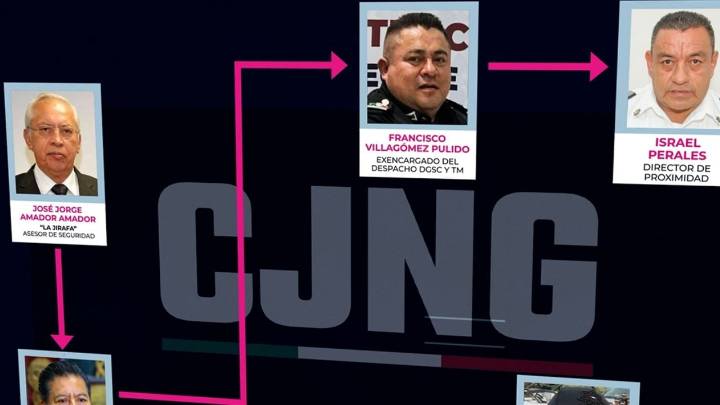 Inteligencia federal exhibe a funcionarios de Ecatepec vinculados al crimen organizado