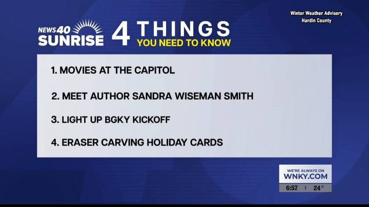 4 Things You Need to Know: December 01, 2025