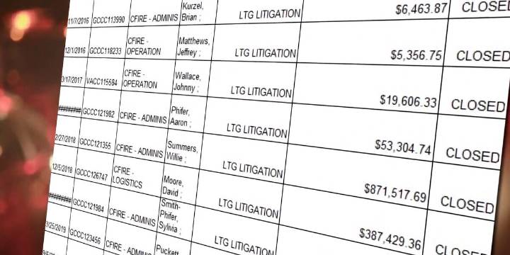 Charlotte police chief’s husband settles discrimination lawsuit